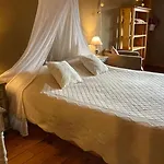 Vue Panoramique *